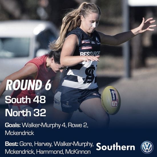 SAFCW Match Report - Round 6 - South Adelaide vs North Adelaide